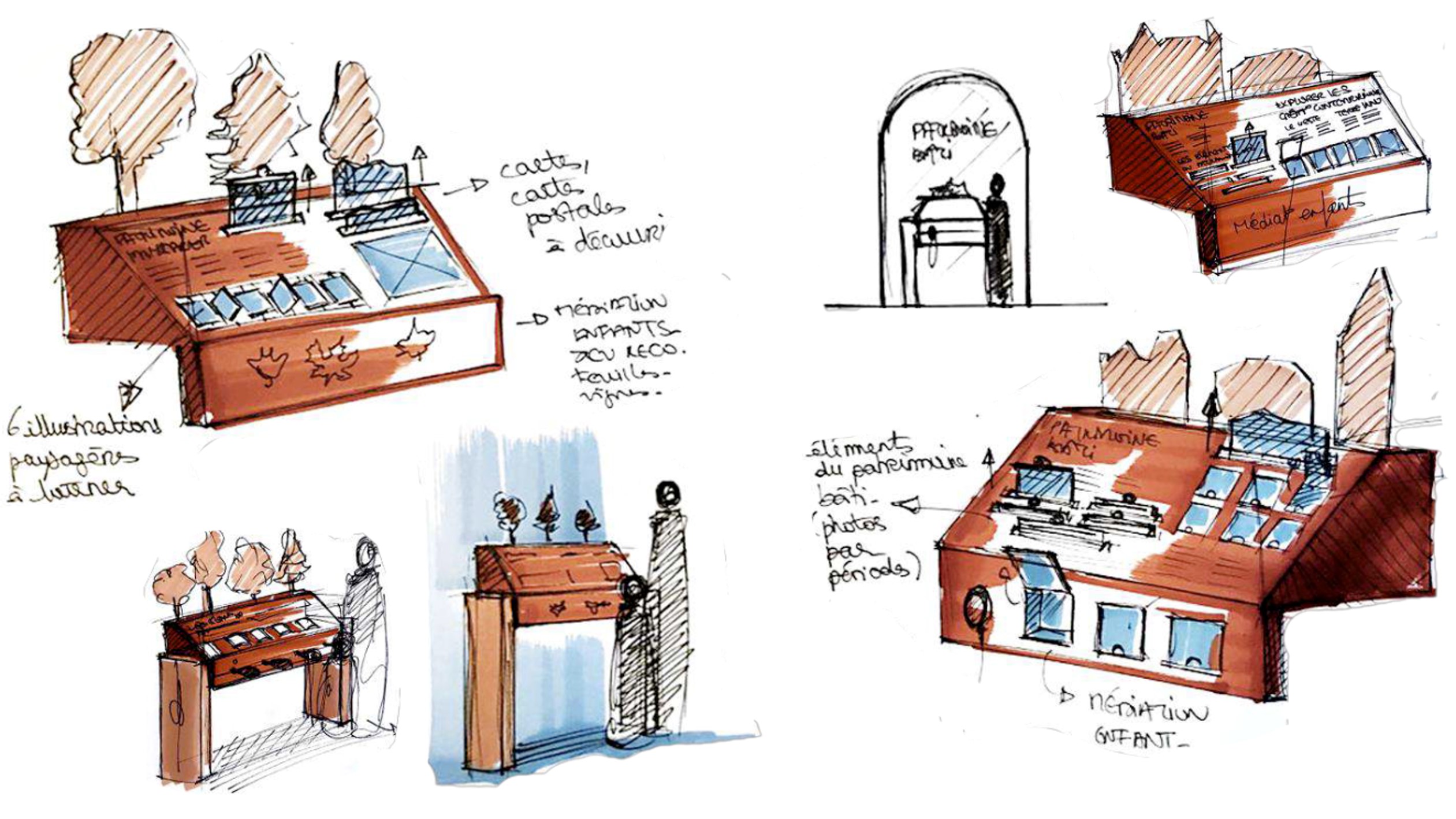 Logis de Malet Saint Emilion - Aggelos / Scarabée